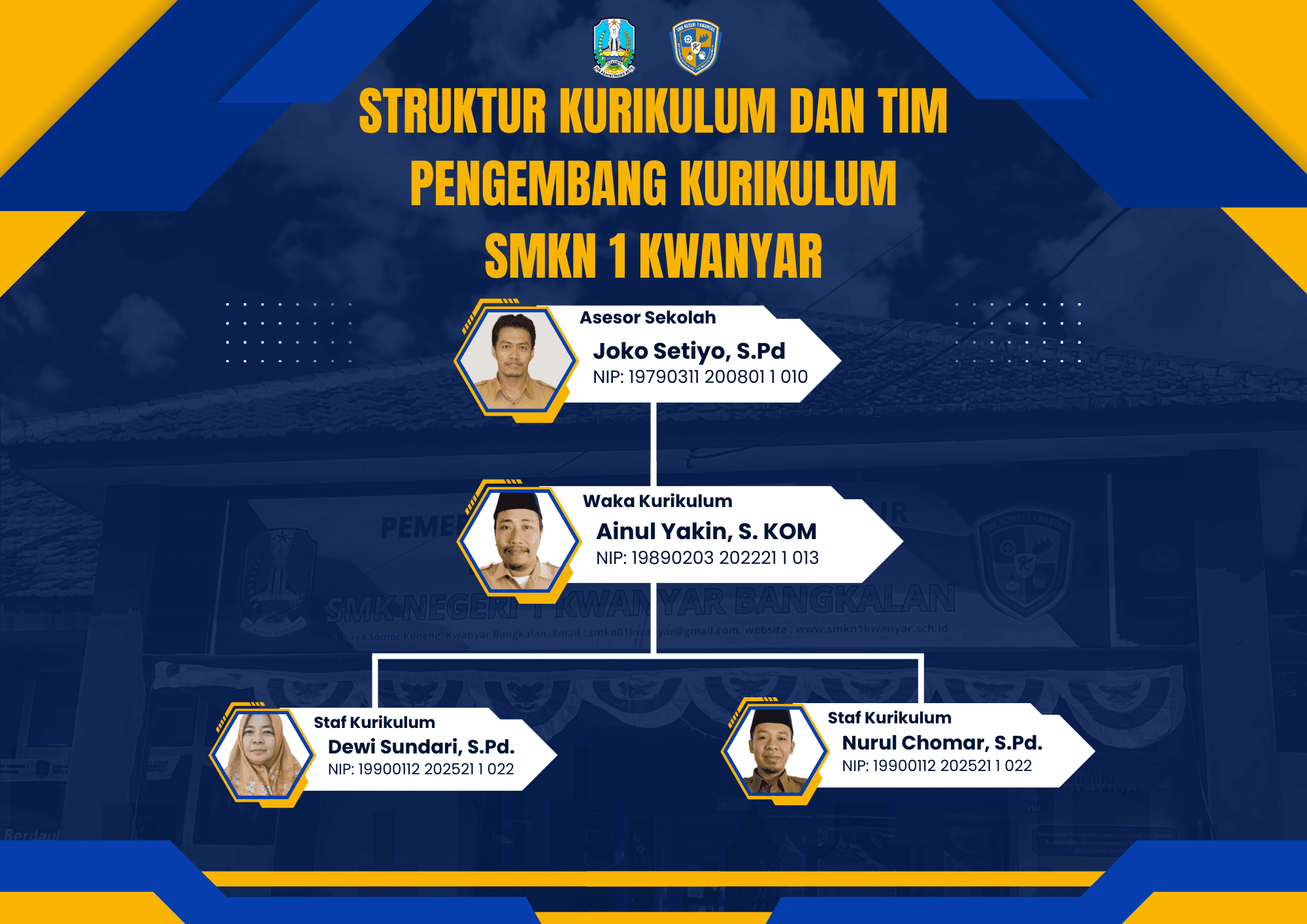 struktur-KURIKULUM SMKN 1 KWANYAR